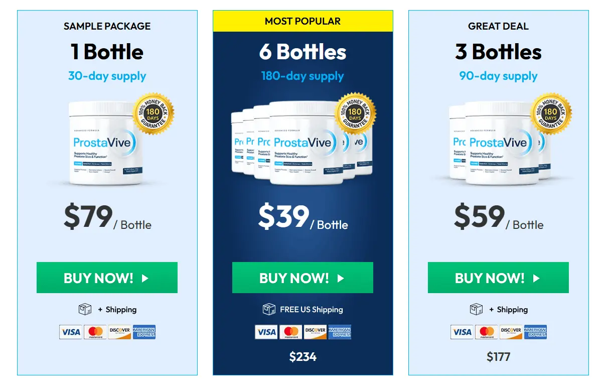 Prostavive Pricing Table